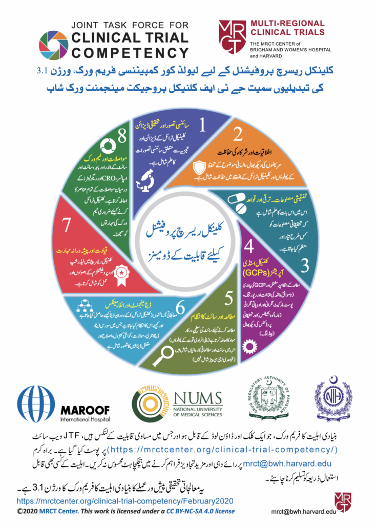 JTF Urdu Translation cover